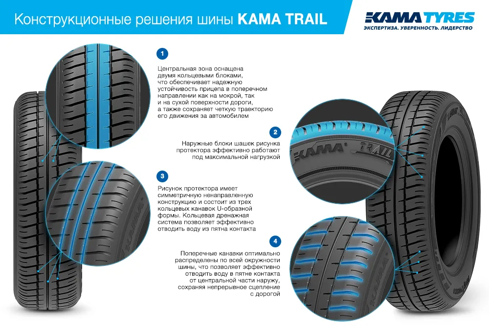 Шины KAMA TRAIL (НК-244) 165/70 R13 летние в Новокузнецке Шины KAMA TRAIL (НК-244) 165/70 R13 летние в Новокузнецке